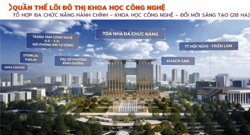 Đô Thị Khoa Học Công Nghệ Bắc TP.HCM Sắp Công Bố